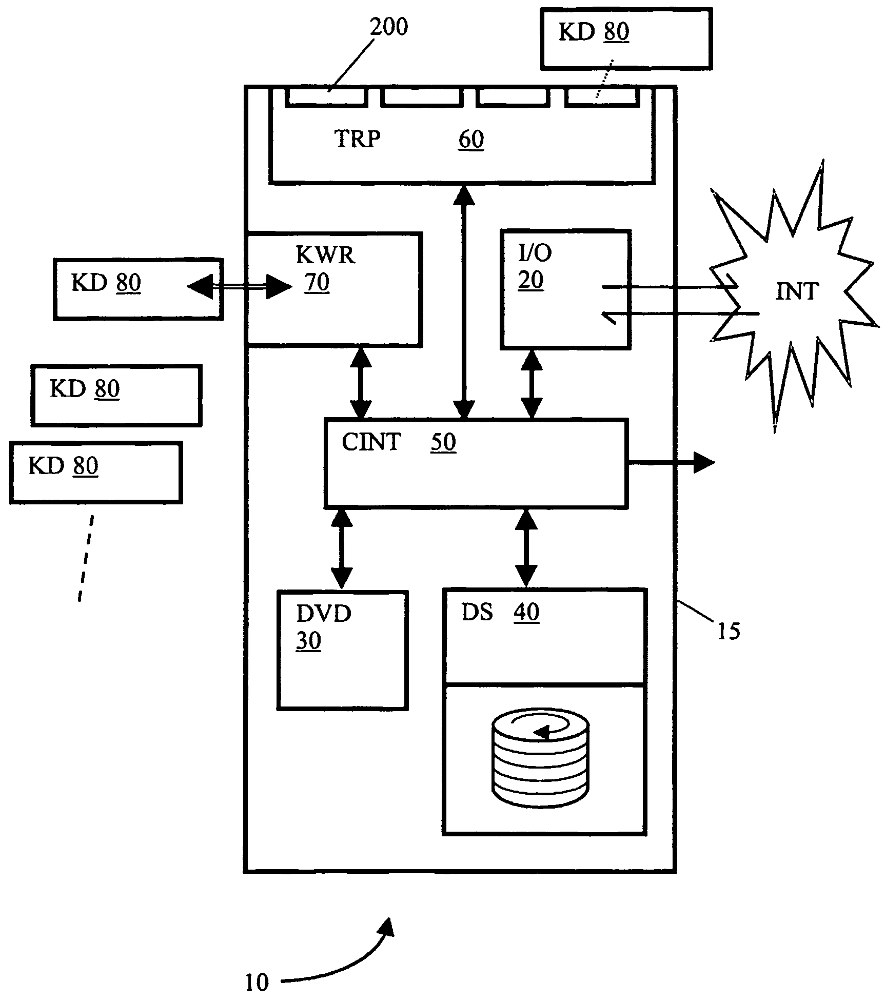 System and method for providing visible physical feedback