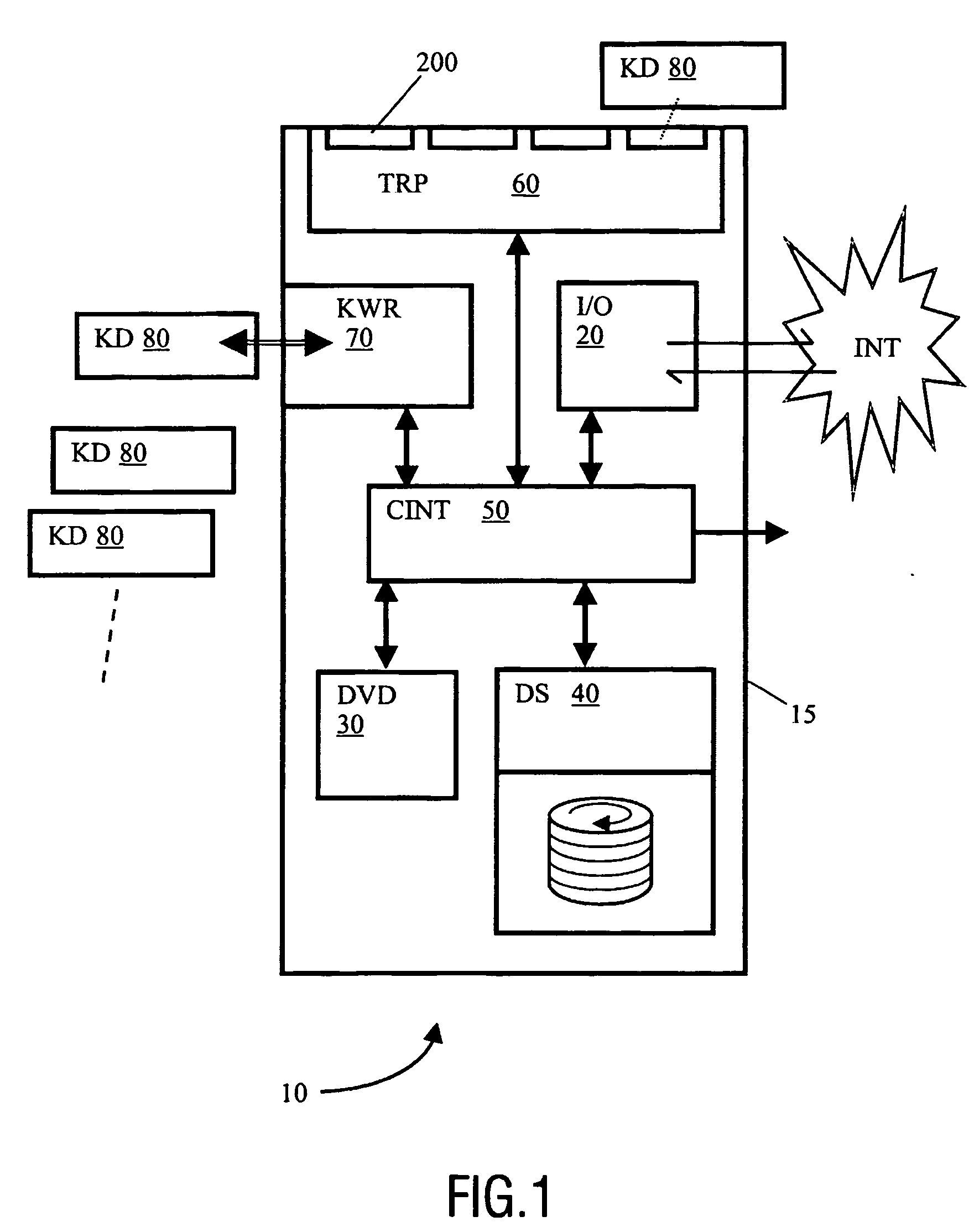 System and method for providing visible physical feedback