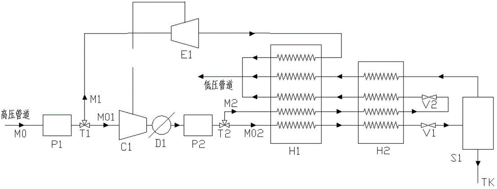 Liquefaction system for producing LNG (Liquefied Natural Gas) by using pressure energy of pipeline