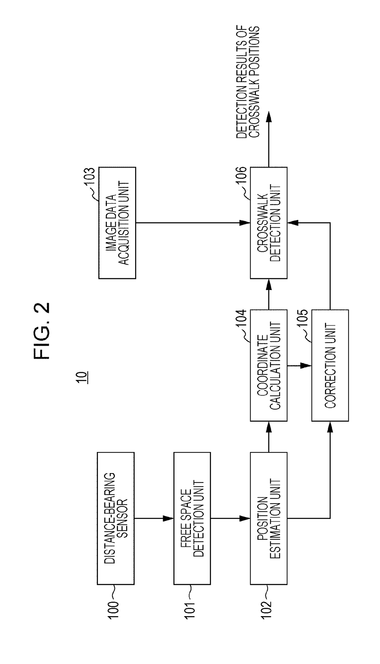 Detection device and detection method