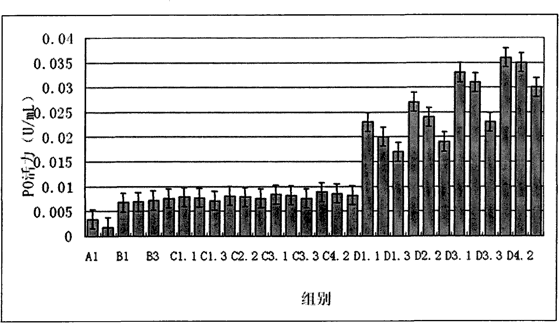 Method for seedling sugpo prawn