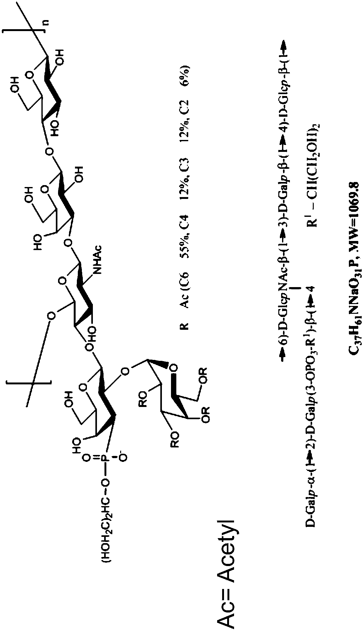 Immunogenic compositions comprising conjugated capsular saccharide antigens, kits comprising the same and uses thereof