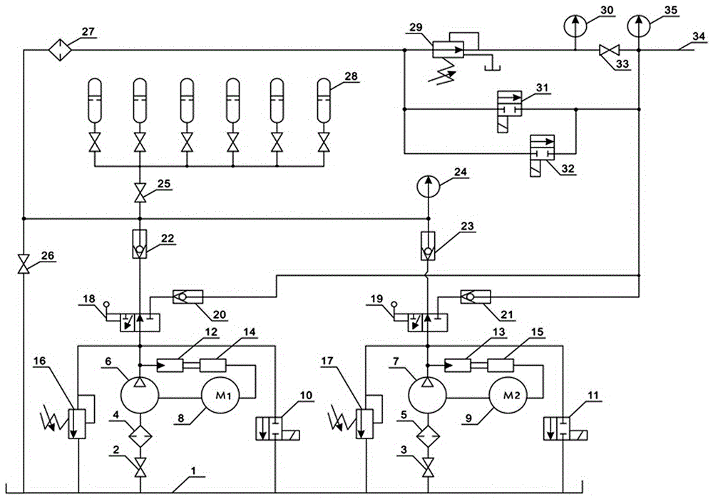 Multifunctional hydraulic power unit