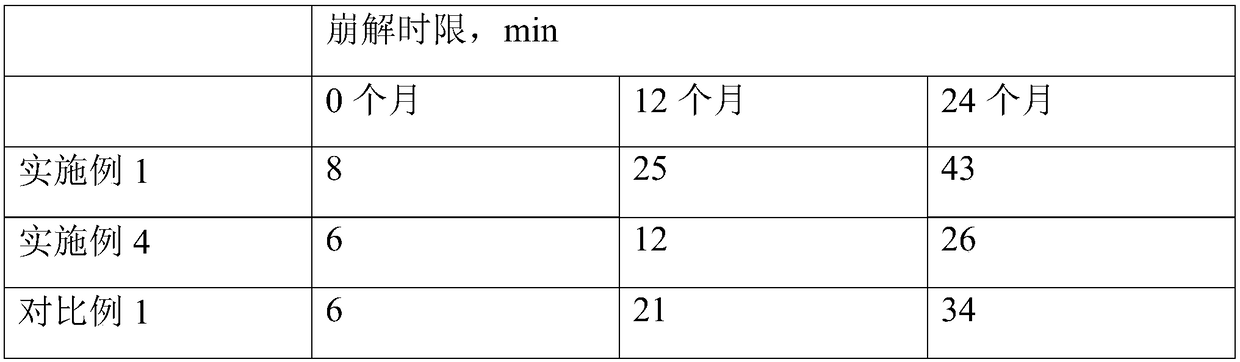 Selenium-enriched vitamin E soft capsule and preparation method thereof