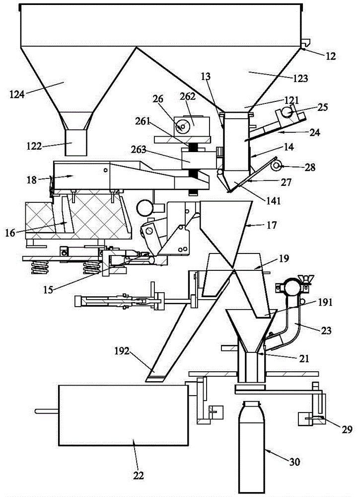 Fragile particle weighing filling machine