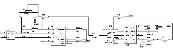 Protection method and protection device of power distribution network