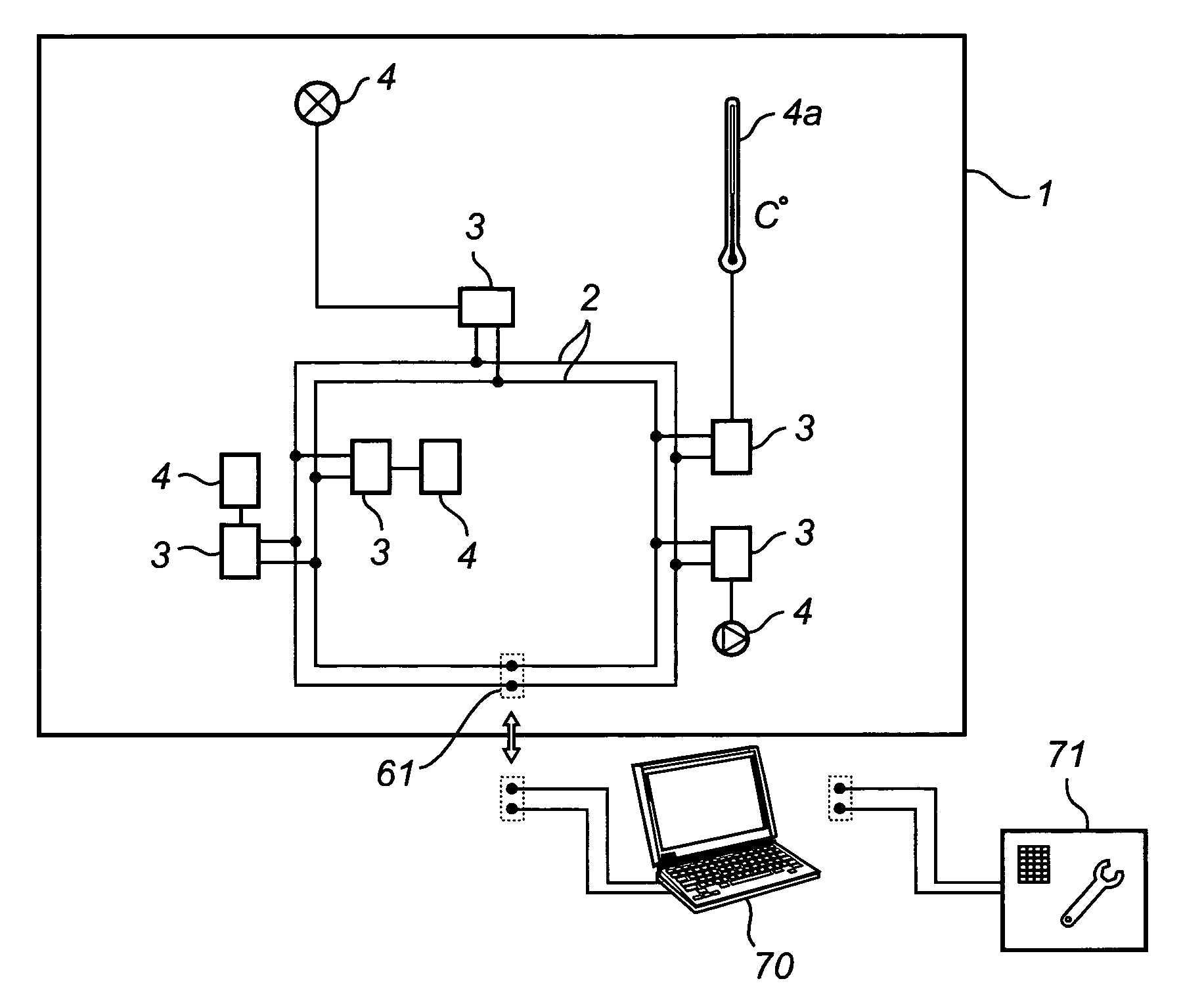 Bus control for a domestic appliance