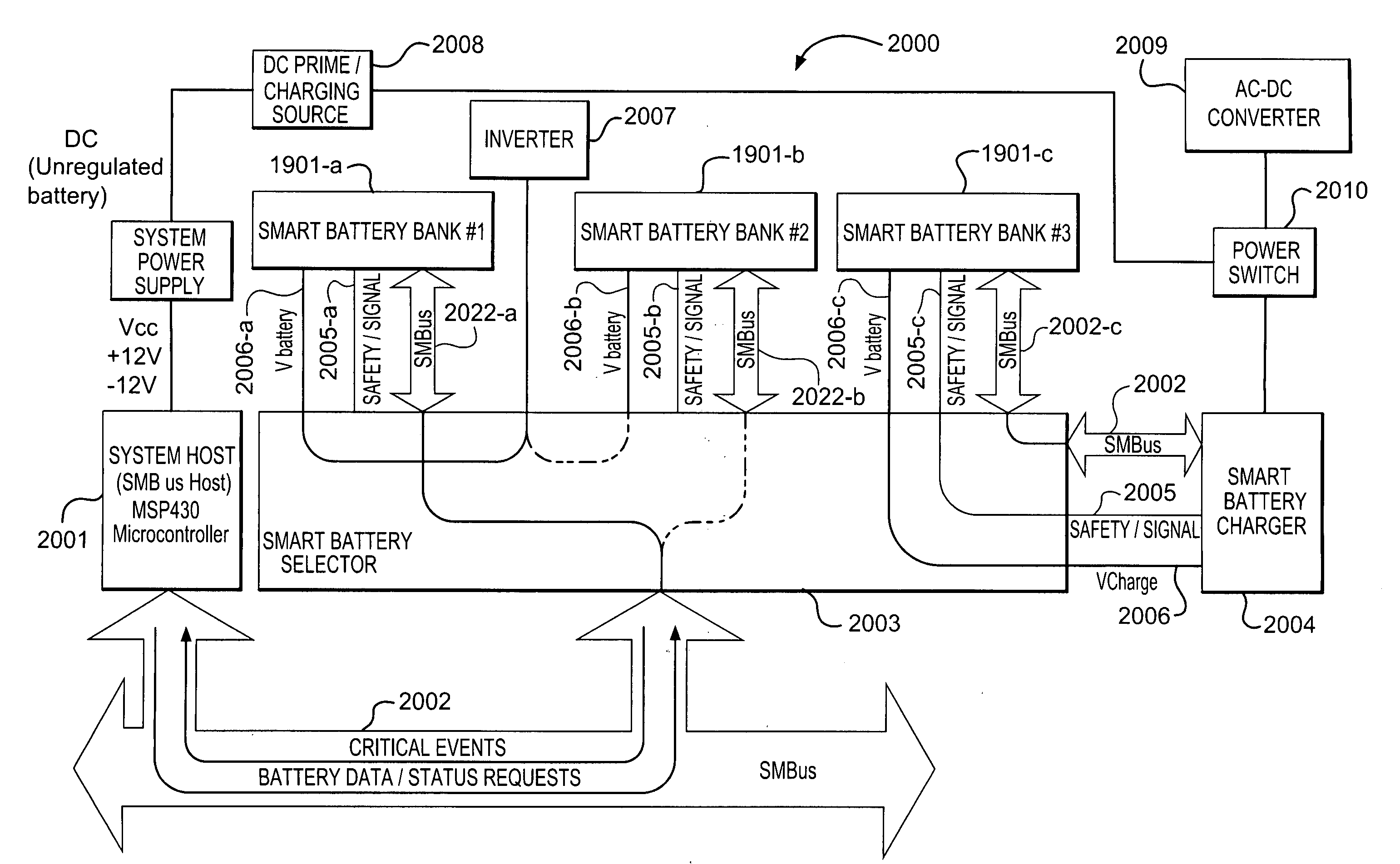 Autonomous, modular power generation, storage and distribution apparatus, system and method thereof