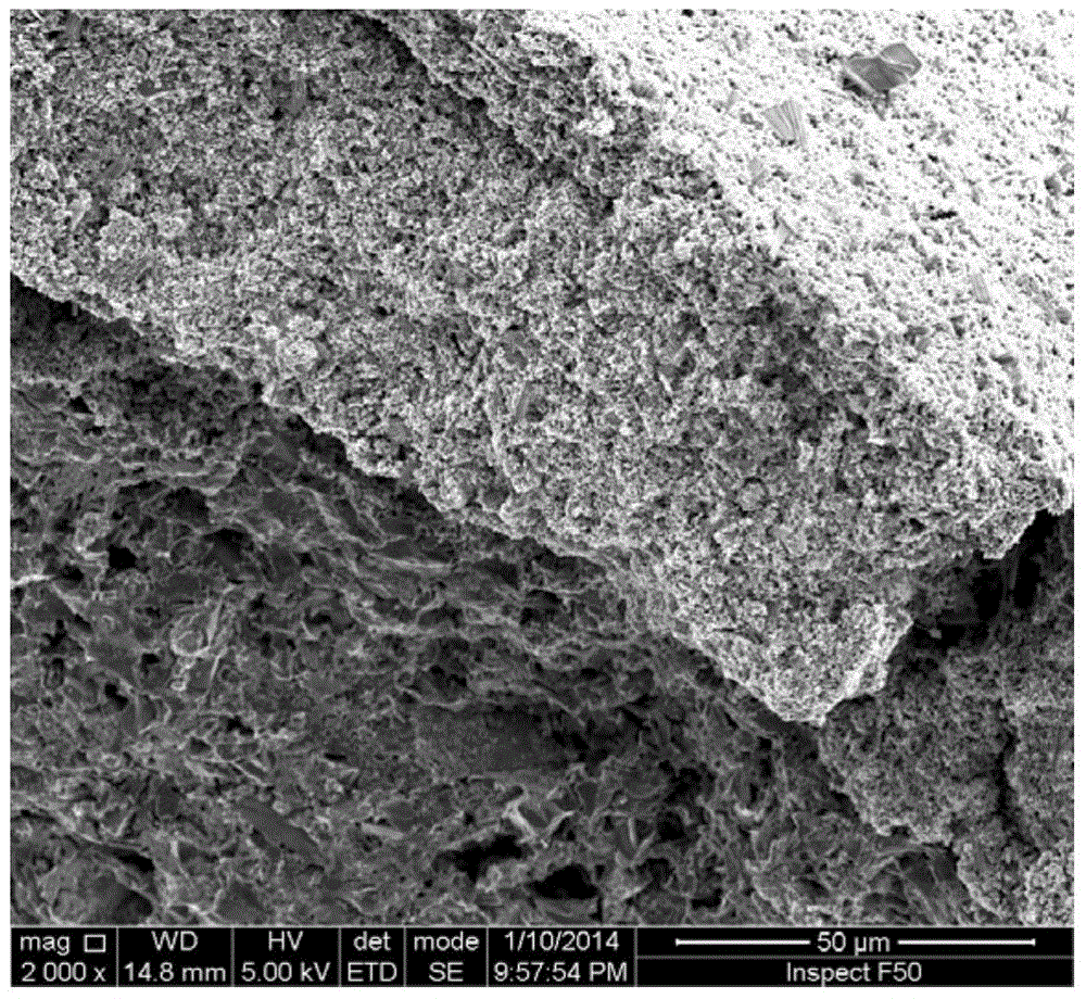 Gradient-pore silicon nitride and silicon carbide combined film tube and preparation method therefor