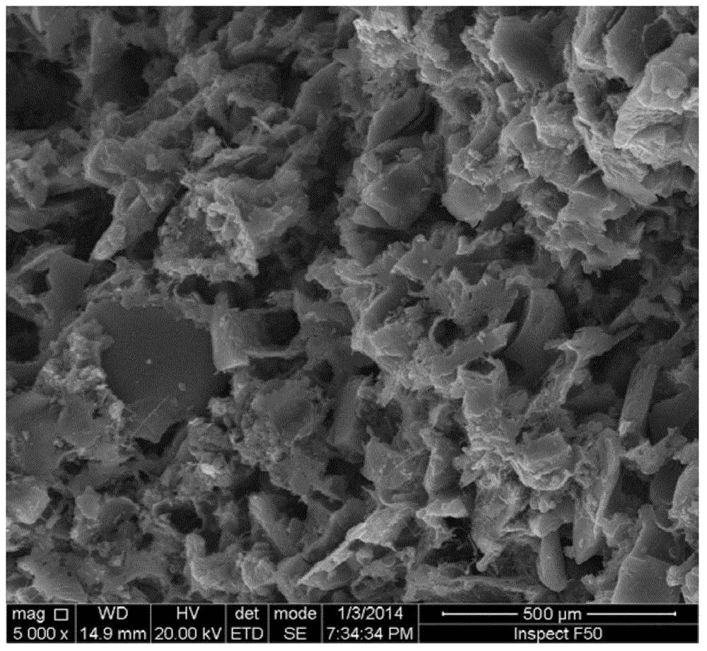 Gradient-pore silicon nitride and silicon carbide combined film tube and preparation method therefor