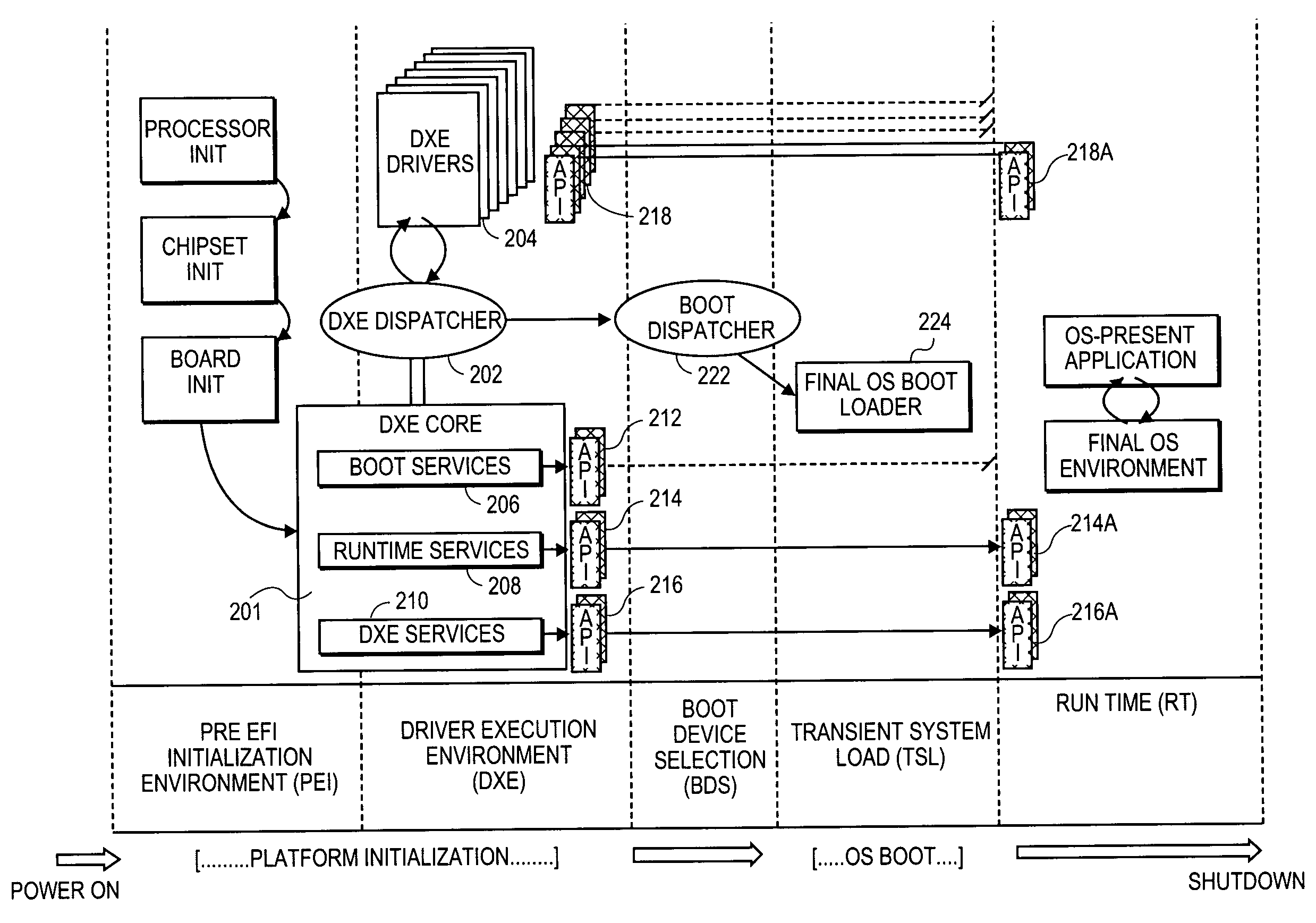 Method of activating management mode through a network for monitoring a hardware entity and transmitting the monitored information through the network