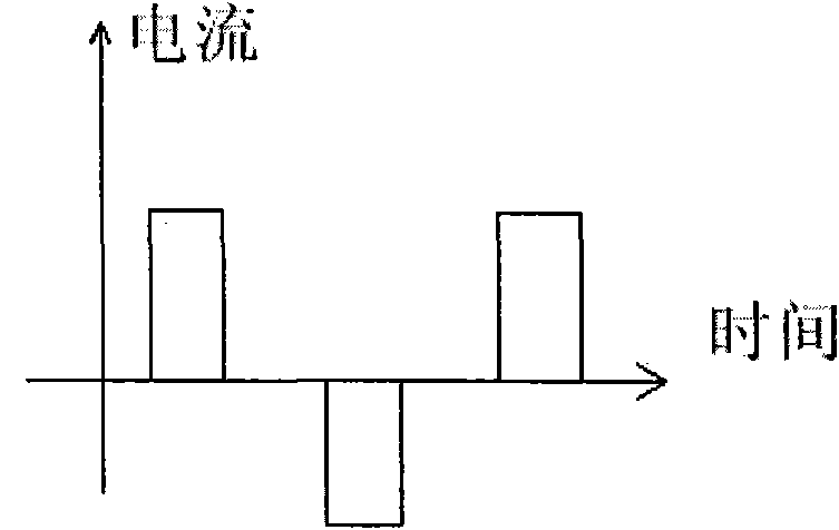 Electromagnetic stirring submerged arc overlaying welding device