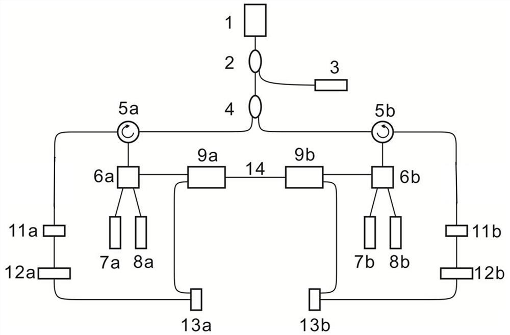 A chaotic key distribution system and method based on dispersion keying synchronization