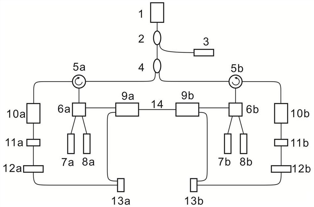 A chaotic key distribution system and method based on dispersion keying synchronization