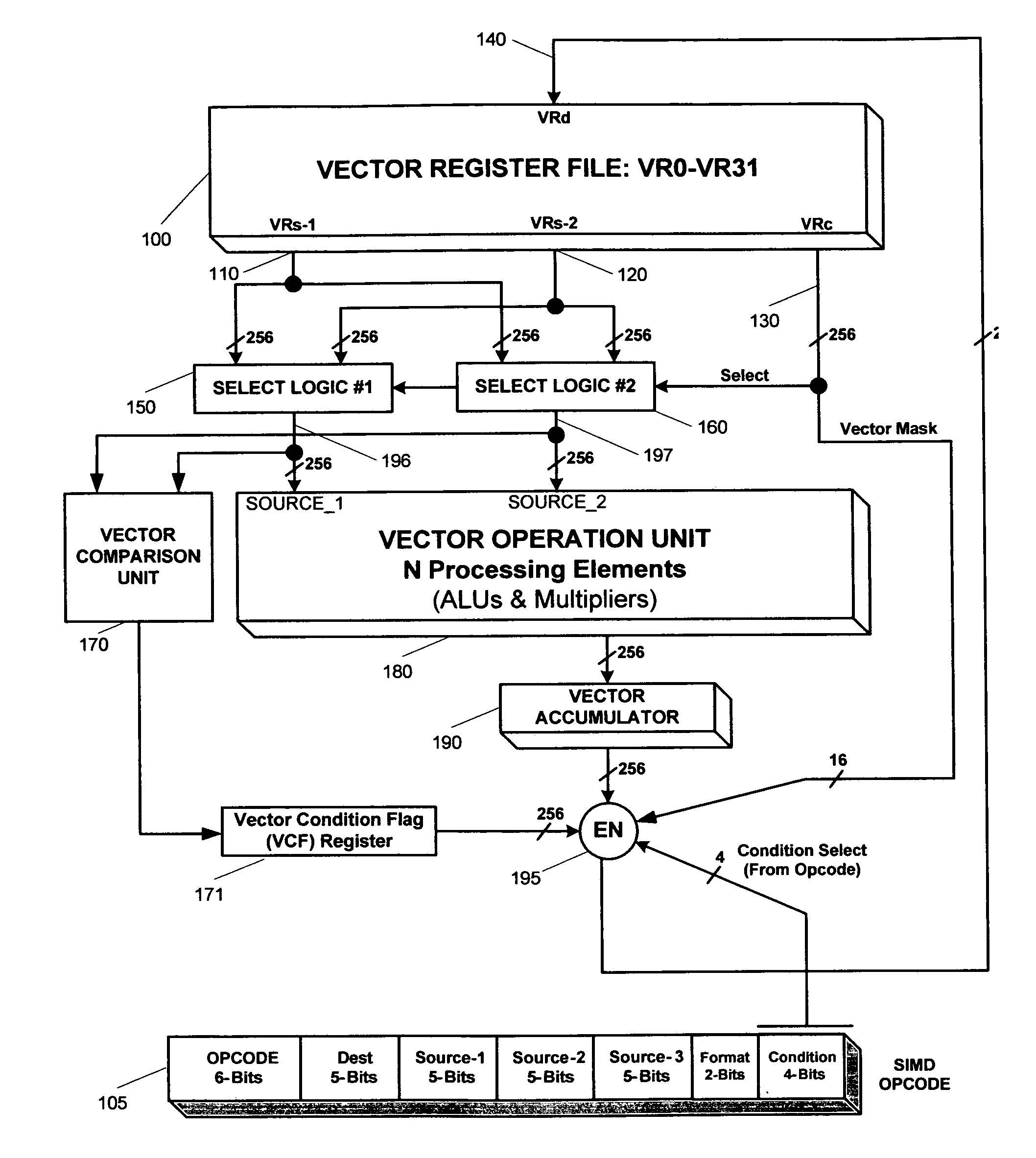 Method for efficient and parallel color space conversion in a programmable processor