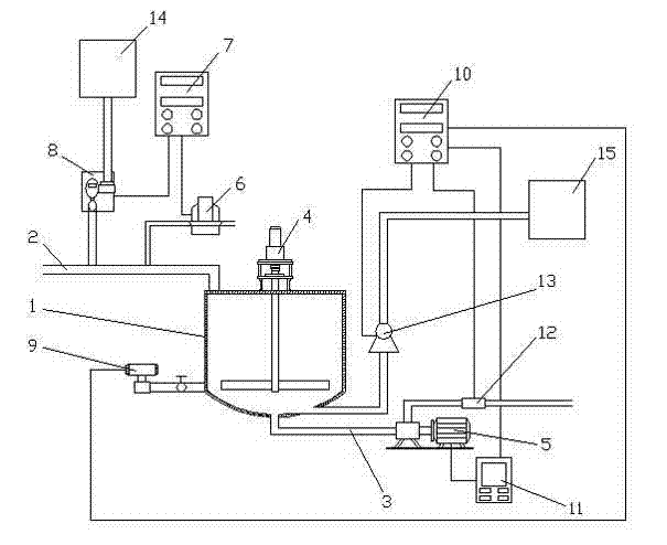 Preliming reactor and method