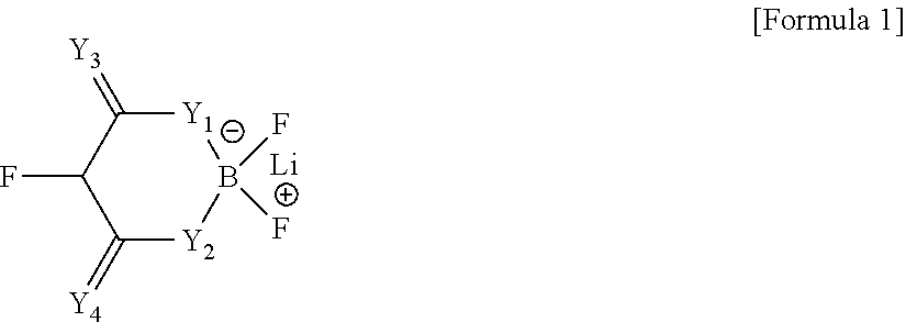 Electrolyte Additive and Electrolyte for Lithium Secondary Battery Including the Same