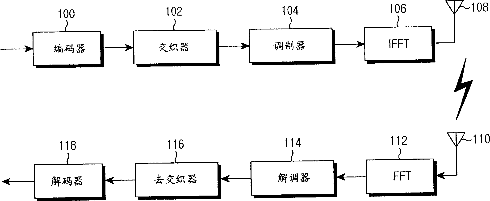 Apparatus and method for cancelling interference in an OFDM system using multiple antennas