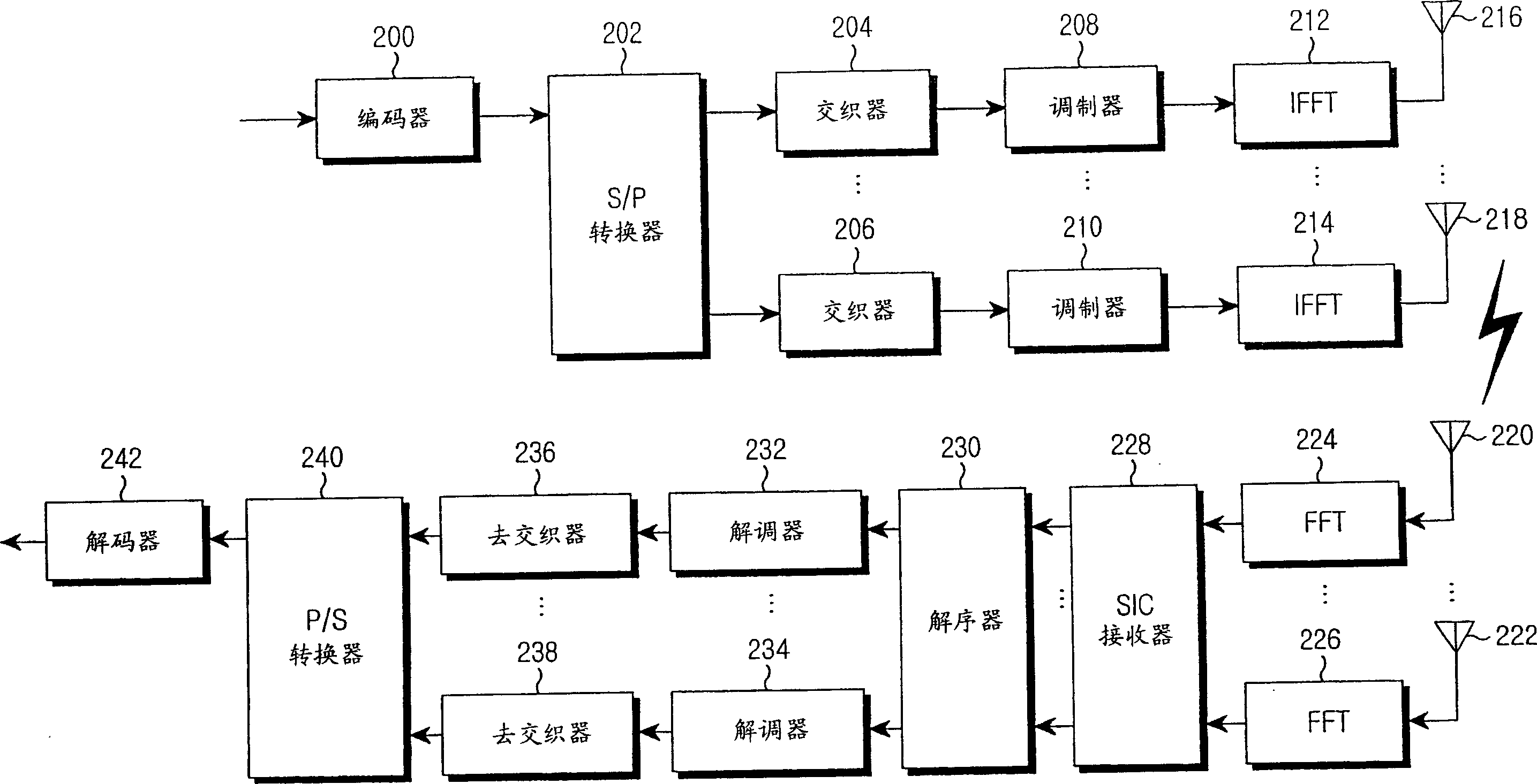 Apparatus and method for cancelling interference in an OFDM system using multiple antennas