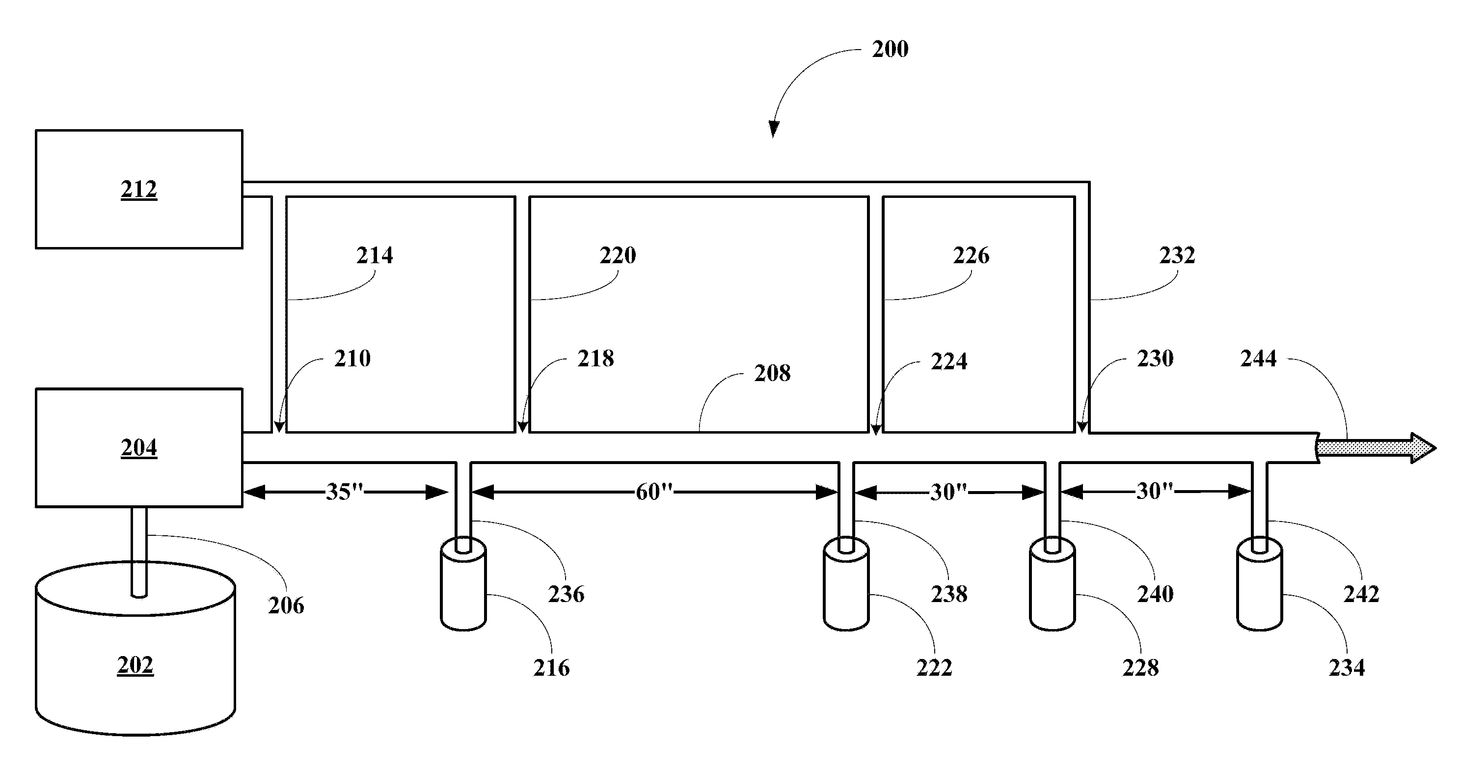 Low concentrations of gas bubbles to hinder proppant settling