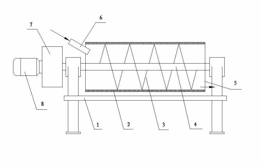 Alcohol vinasse waste slag treatment system and treatment method