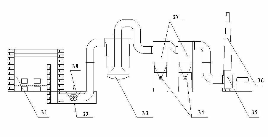 Alcohol vinasse waste slag treatment system and treatment method