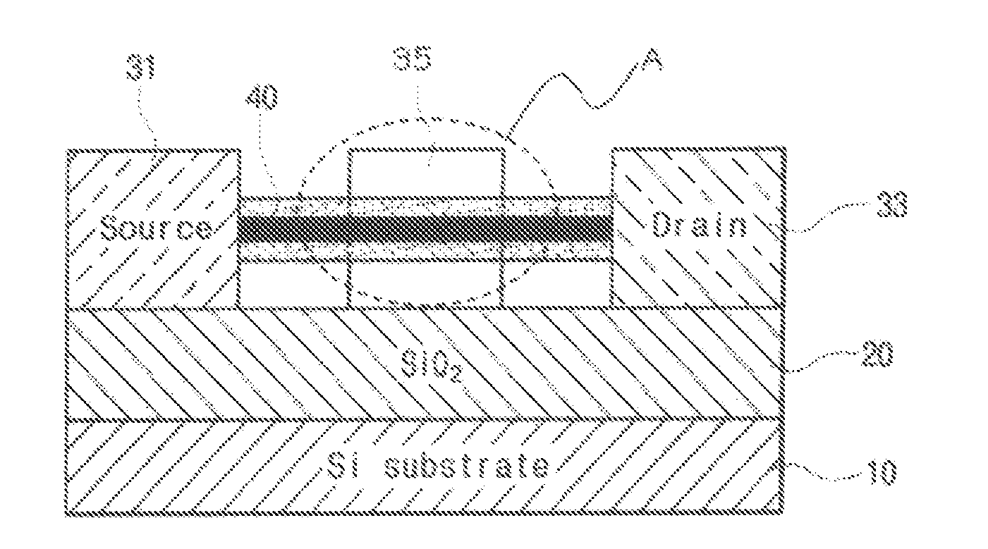 Nonvolatile memory electronic device including nanowire channel and nanoparticle-floating gate nodes and a method for fabricating the same