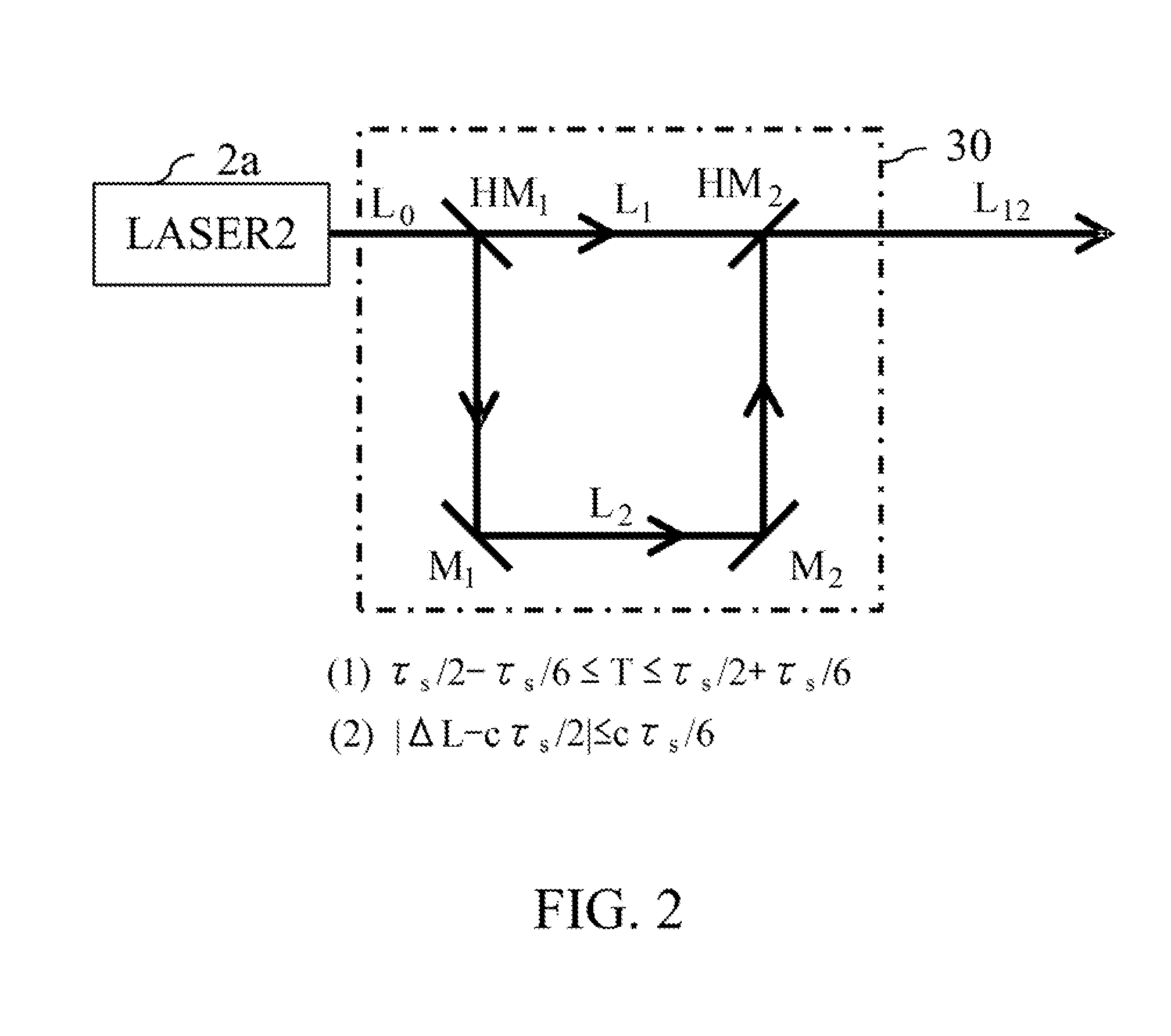 Stimulated raman scattering detection apparatus