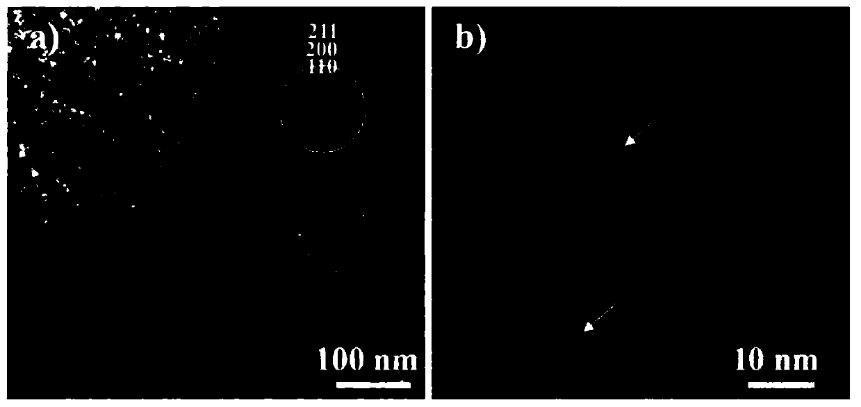 Nanocrystalline magnetically soft alloy, amorphous magnetically soft alloy and preparation methods of nanocrystalline magnetically soft alloy and amorphous magnetically soft alloy