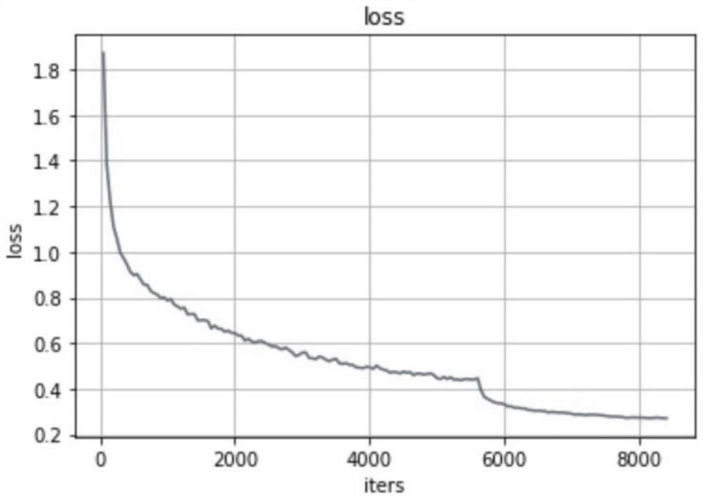 Infrared night vision image pedestrian detection method, electronic equipment and storage medium