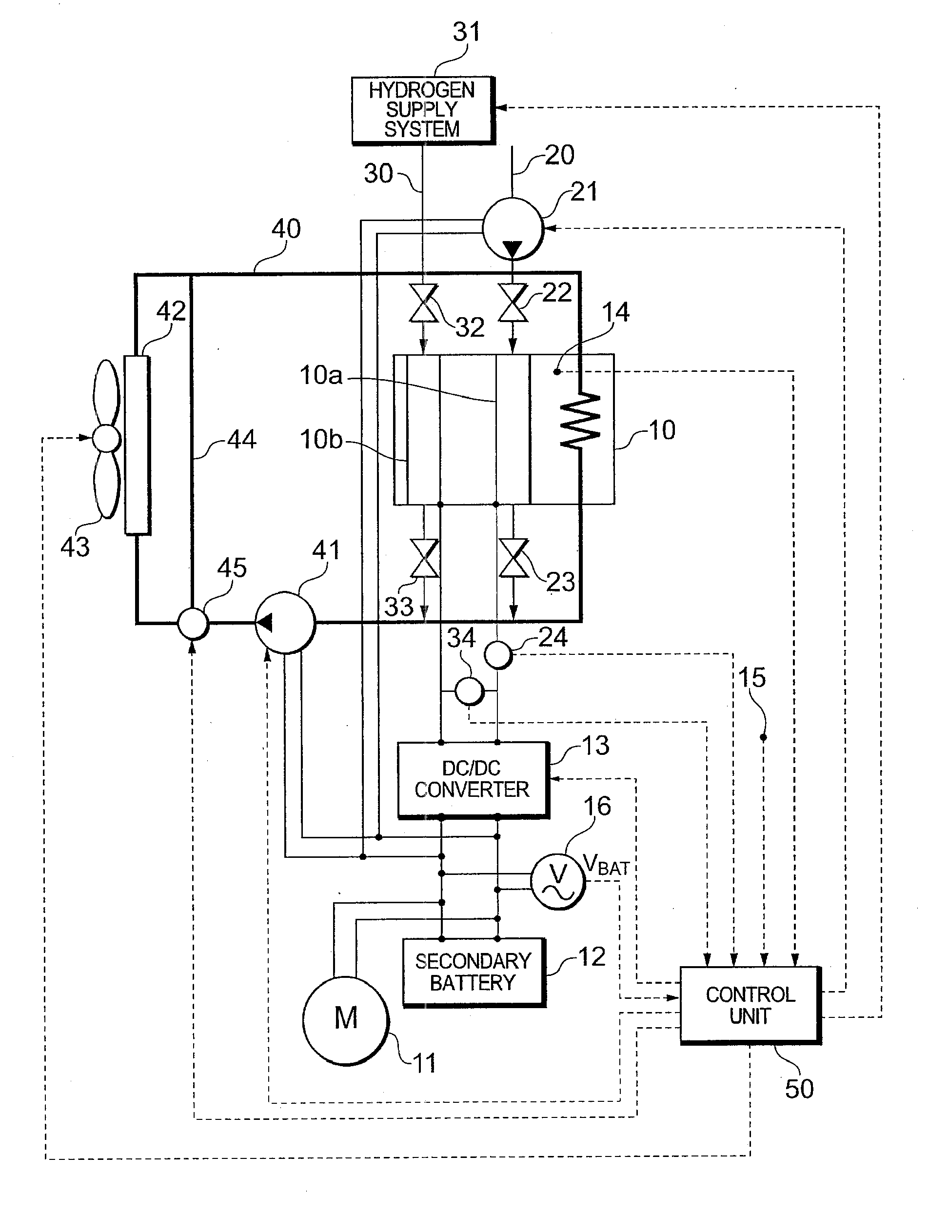 Fuel cell system