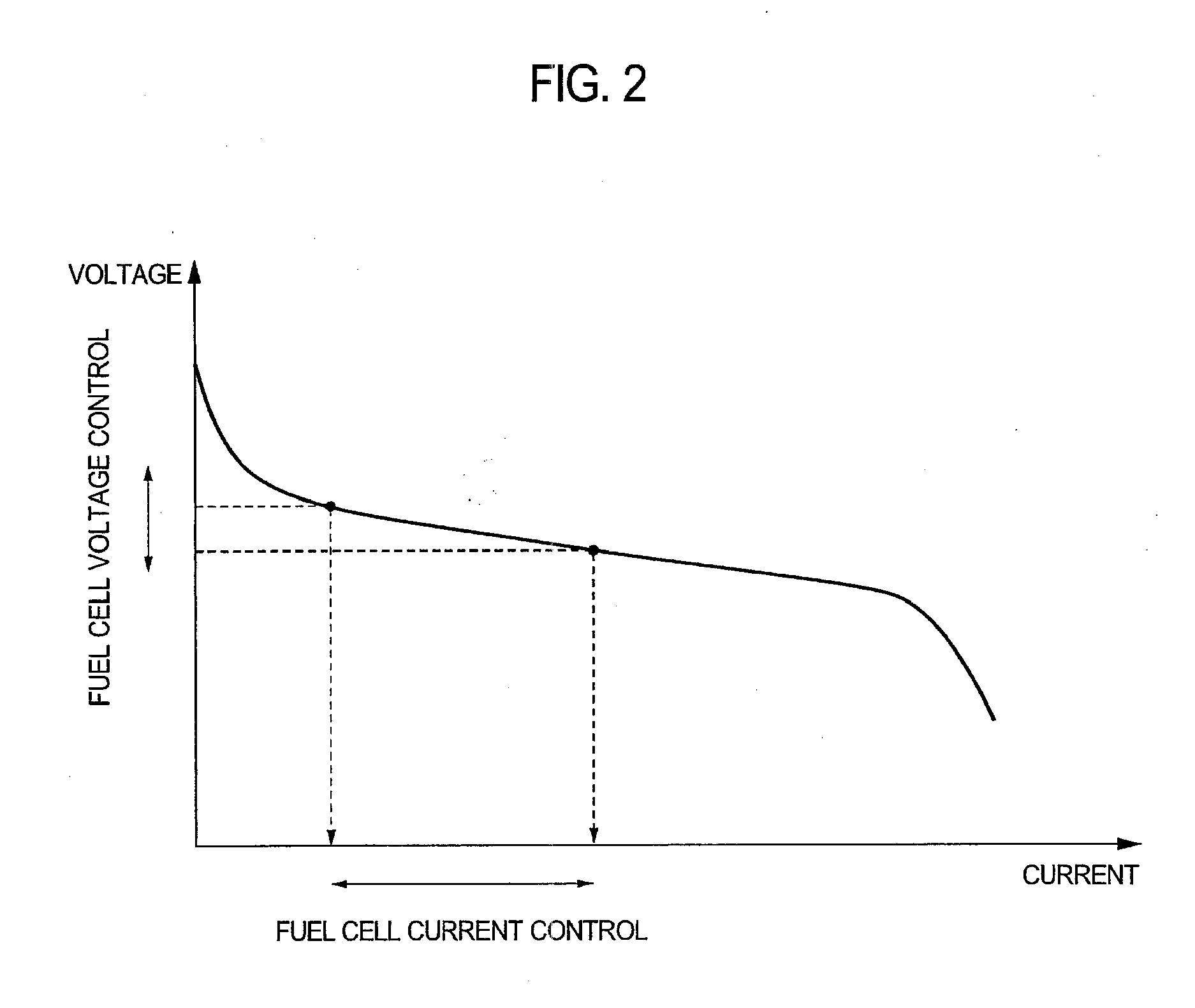 Fuel cell system