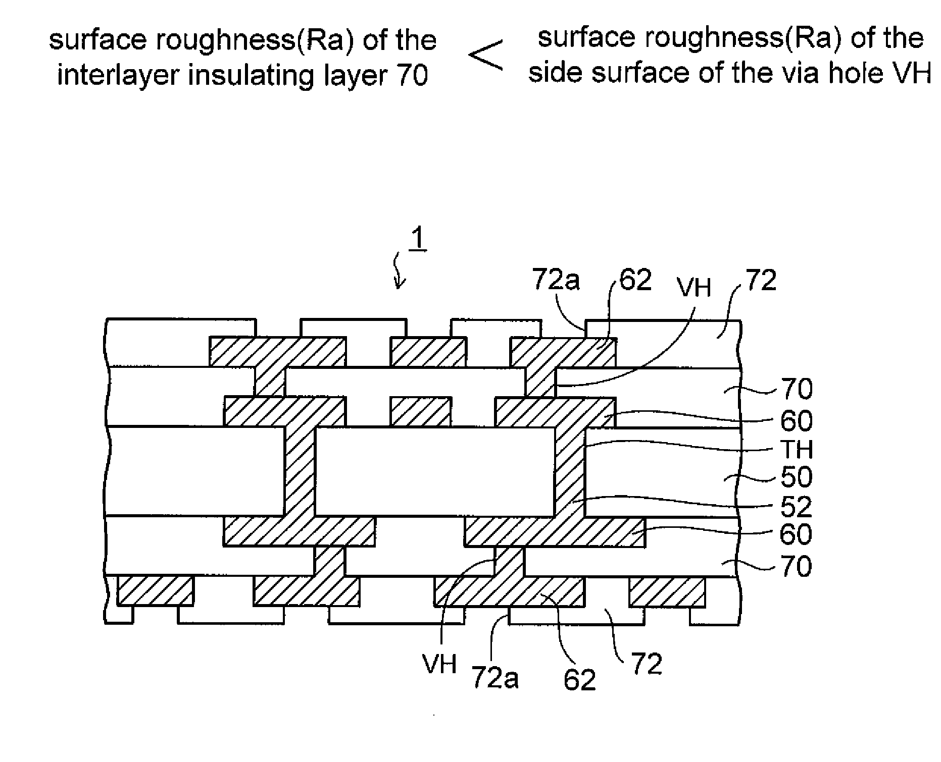 Wiring substrate and method of manufacturing the same