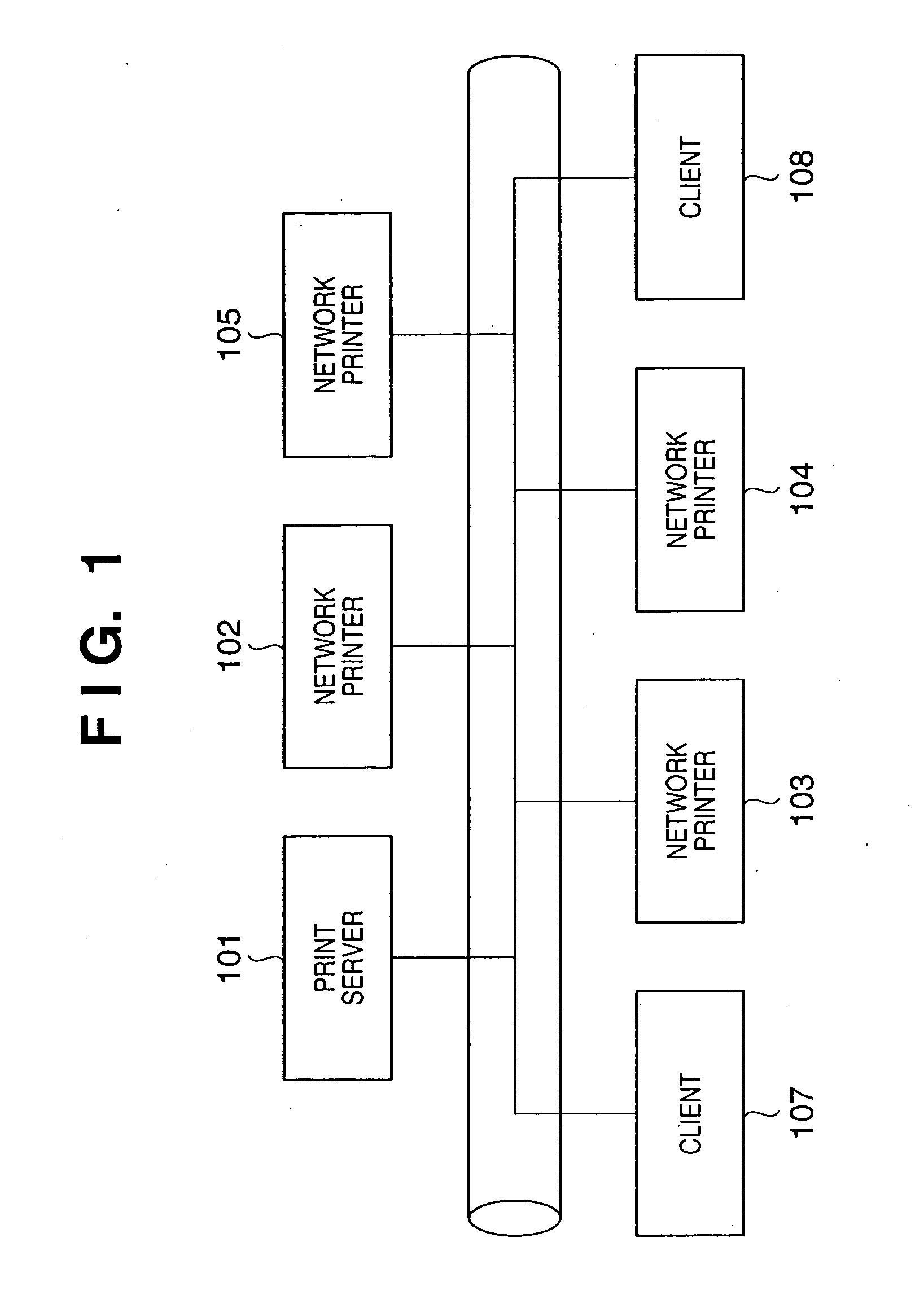 Method and apparatus for executing load distributed printing