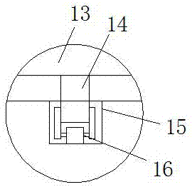 Valve machining platform with rotary function