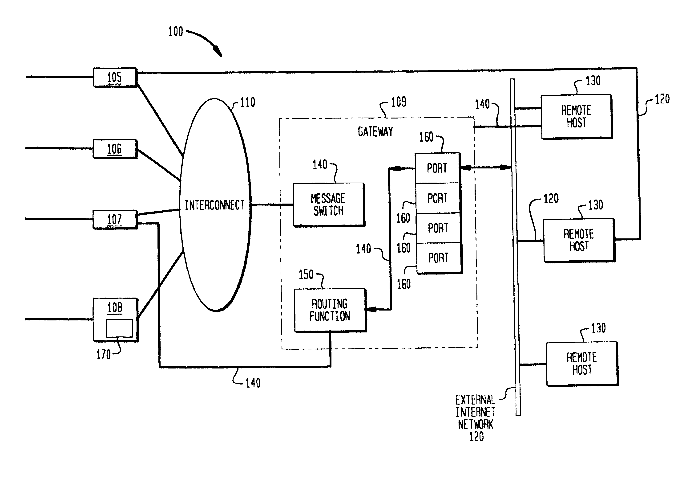 System and method for providing dynamically alterable computer clusters for message routing