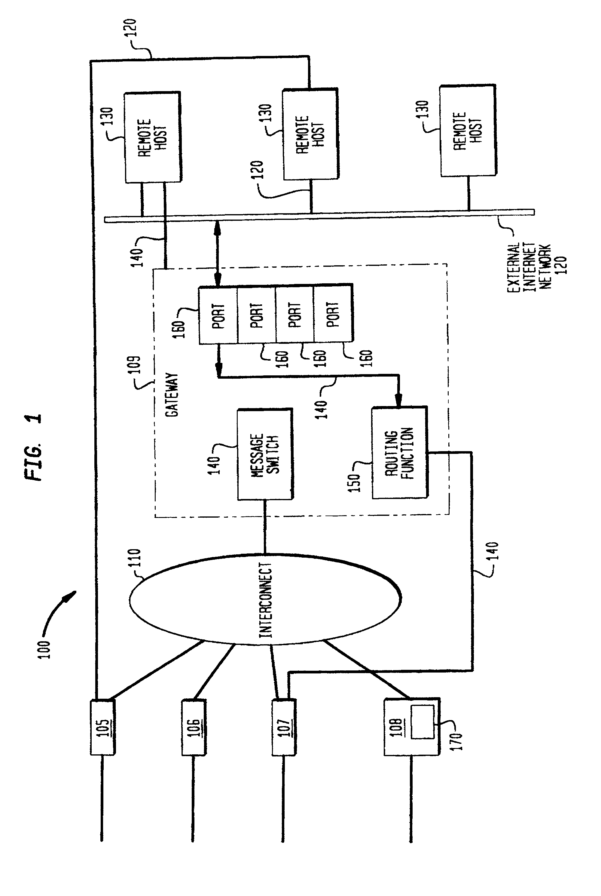 System and method for providing dynamically alterable computer clusters for message routing