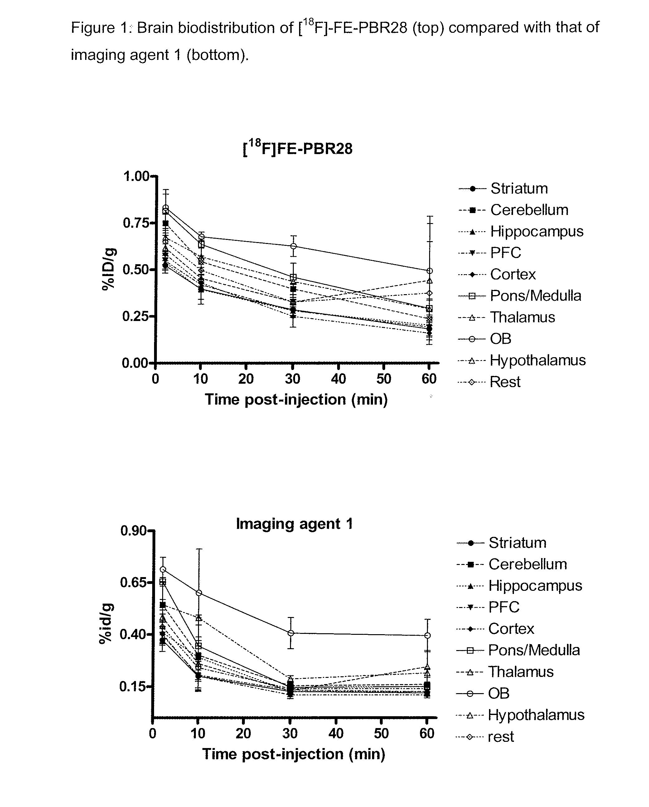 Aryloxyanilide derivatives