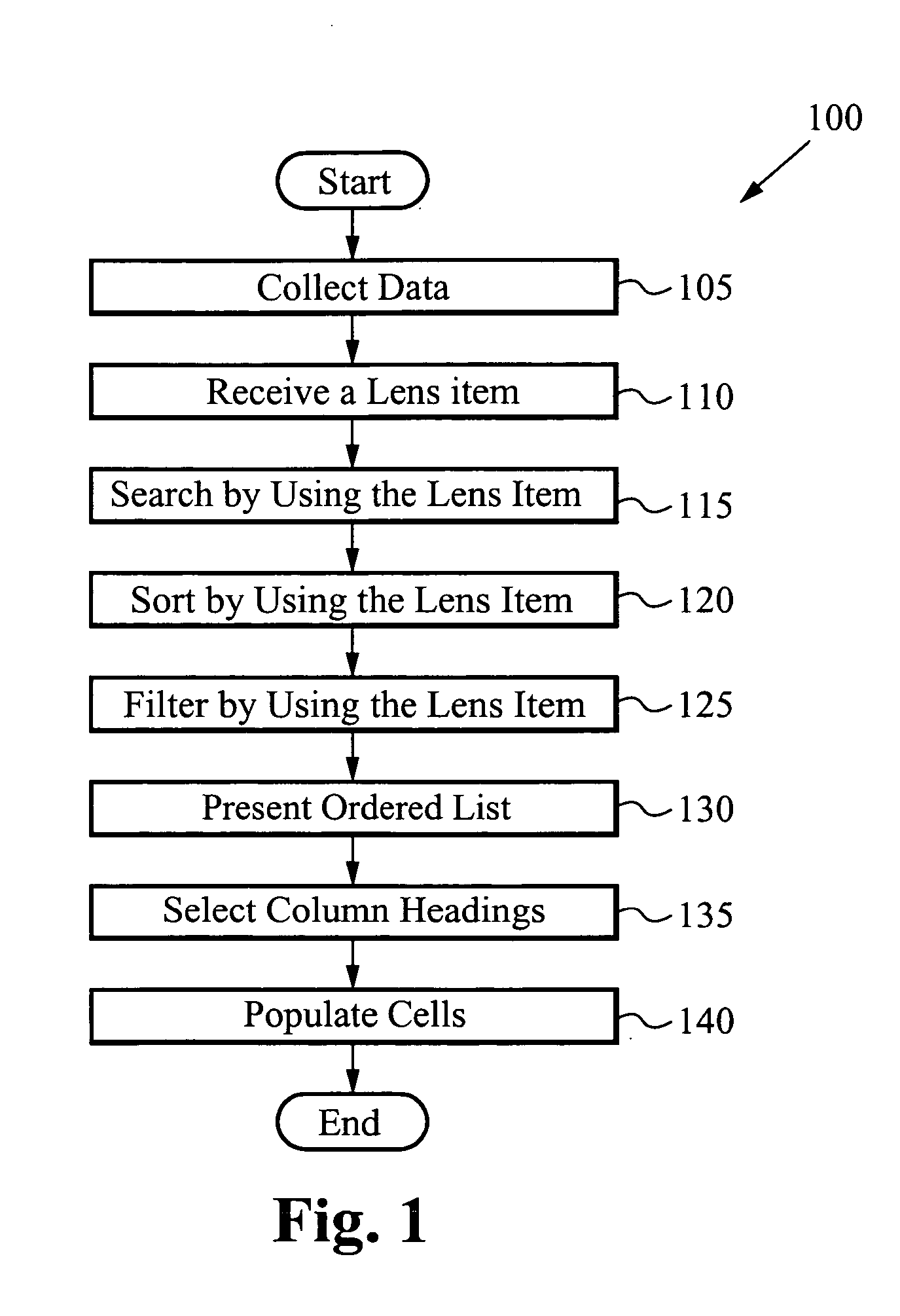 Method and system for navigating and selecting media from large data sets