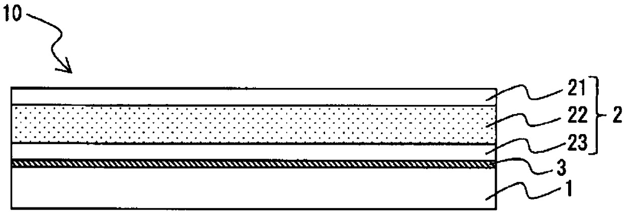 Hygroscopic laminate with hygroscopic film