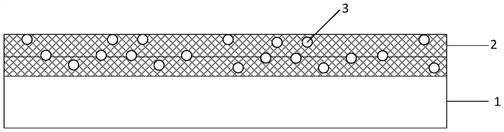 Optical physical unclonable function device and preparation method thereof