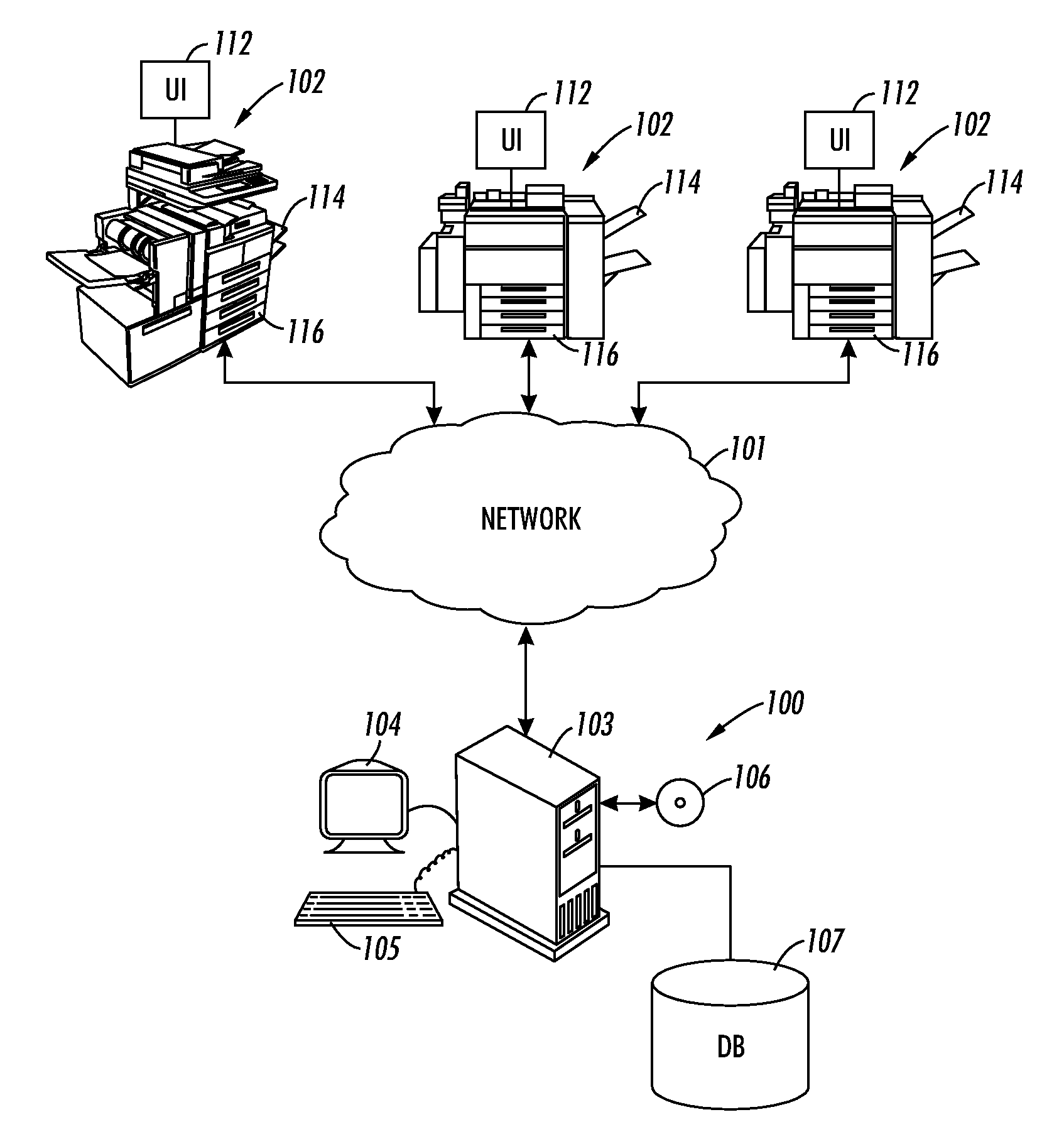 Sharing EIP service applications across a fleet of multi-function document reproduction devices in a peer-aware network