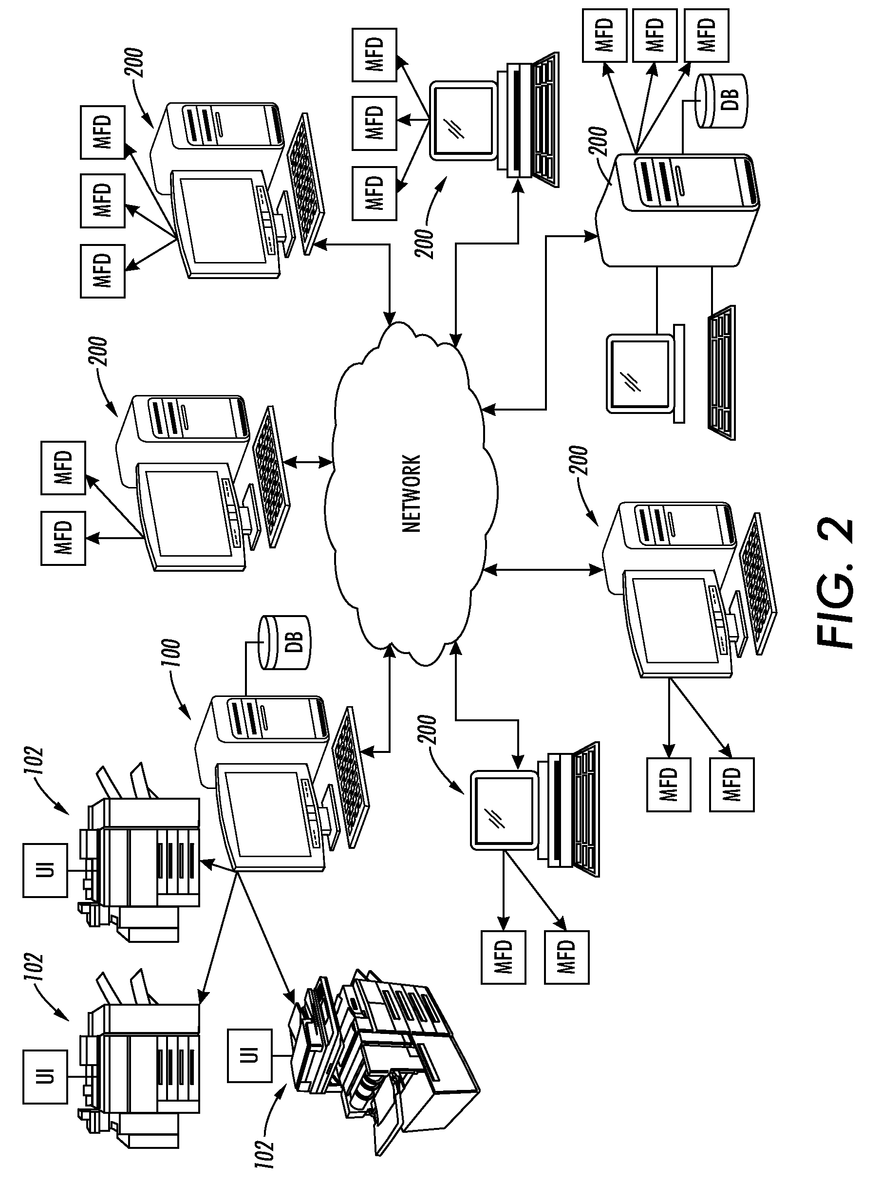 Sharing EIP service applications across a fleet of multi-function document reproduction devices in a peer-aware network