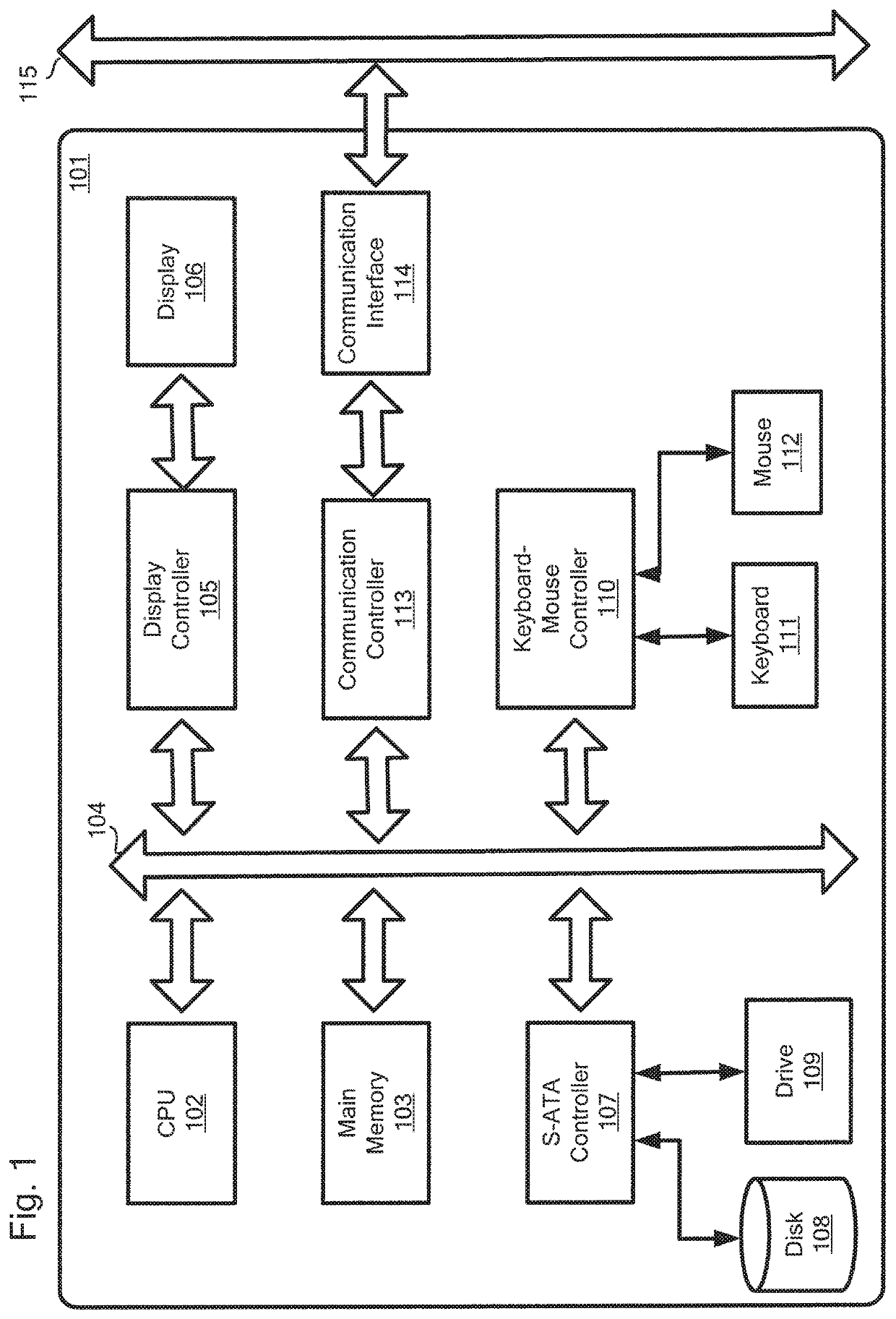 Partially observed Markov decision process model and its use