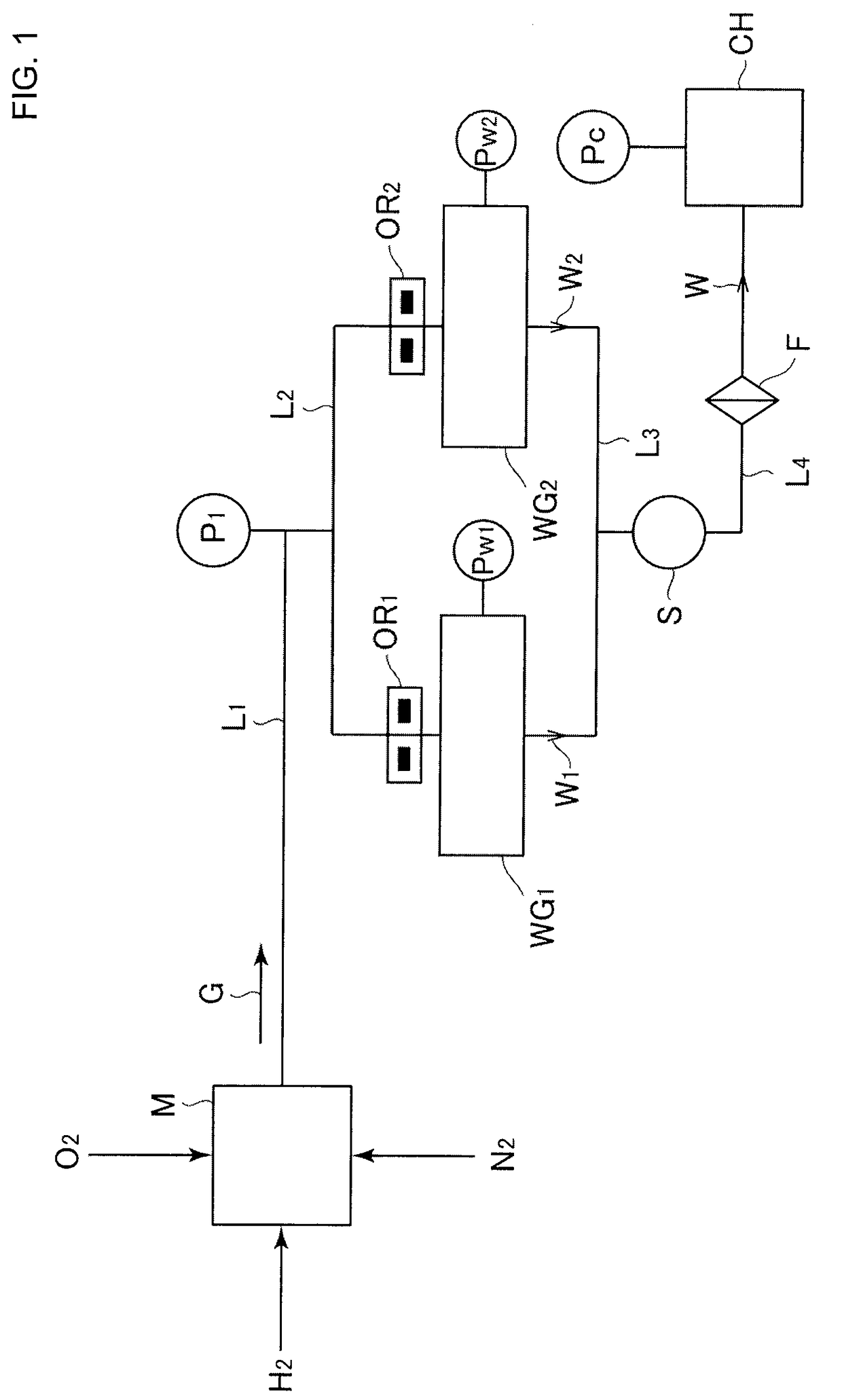 Method for parallel operation of reactors that generate moisture