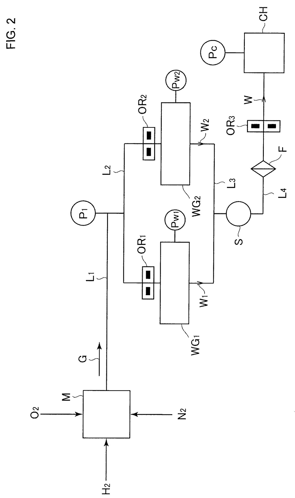 Method for parallel operation of reactors that generate moisture