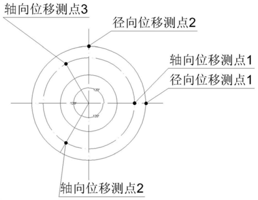 Device and method for monitoring deformation of flexible connecting pipe based on LD/PSD