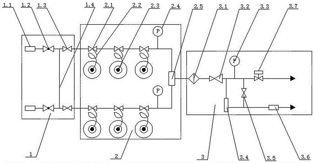 Filling-type gas supply confluence system of fuel cell