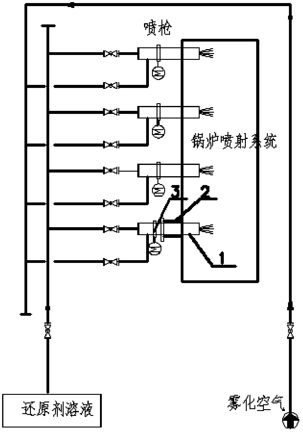 Inside-mixing type reducing agent atomizing spray gun for SNCR (Selective Non-Catalytic Reduction) denitration process