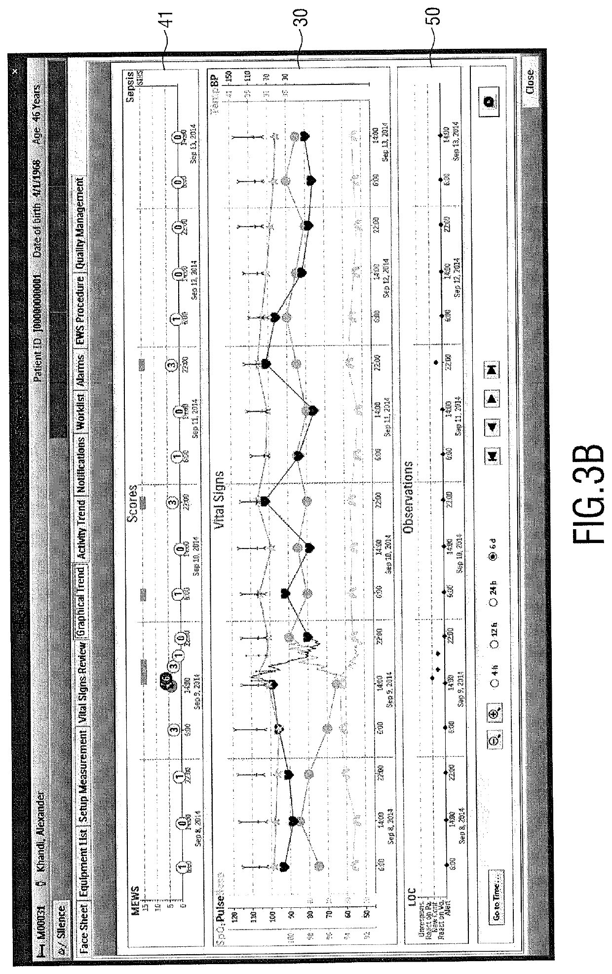 Device, system and method for visualization of patient-related data